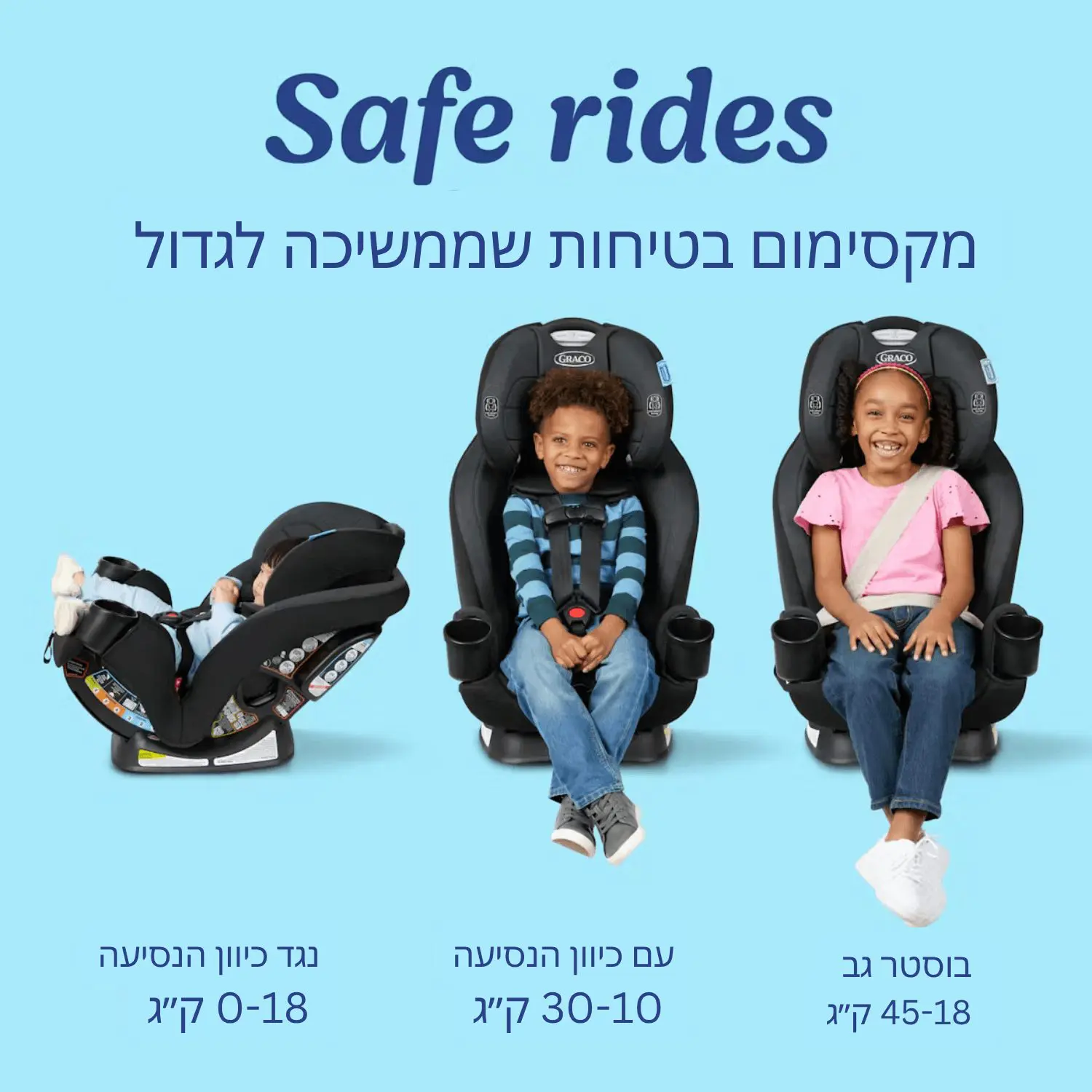 כסא בטיחות עד 45 ק"ג עם הציון בטיחות גבוה דגם TrioGrow SnugLock